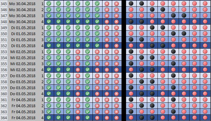 Rotationsplan 32489594hd.jpg