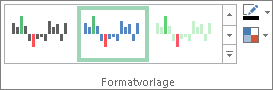 Analysieren von Trends in Daten mithilfe von Sparklines 329c5ee3-1892-4055-acb7-86a76c0609bb.png