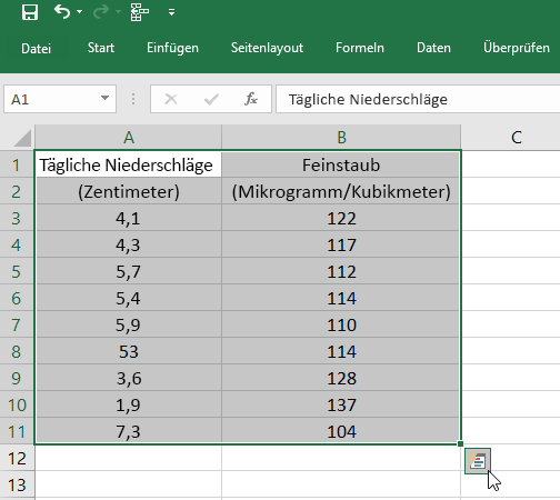 Sofortiges Analysieren von Daten 32b5ef2b-115c-4e2e-80a5-f2219e4e46fc.png
