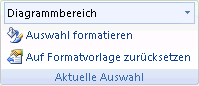 Darstellen von Daten in einem Diagramm 330cd86a-35e6-46b3-bde9-d7357185df90.gif