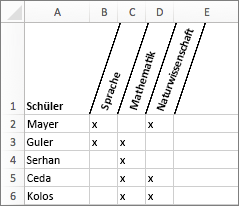 Einfügen längerer Texte in Spaltenüberschriften 335ddcde-5436-4632-88ea-1fde2e9a44fa.png