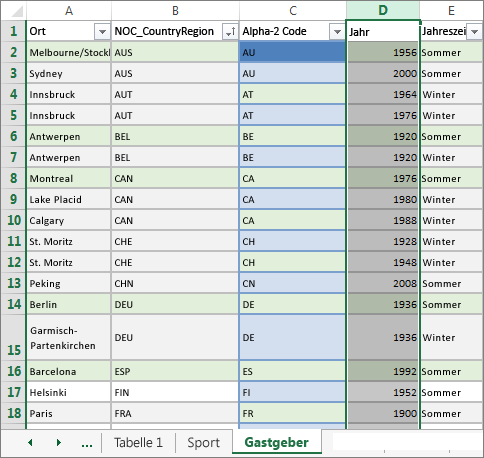 Lernprogramm: Importieren von Daten in Excel und Erstellen eines Datenmodells 34270c7b-475b-4068-912e-277a19904f25.png