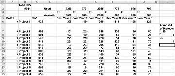 Verwenden von Solver für die Kapital Budgetierung 363f1a80-d304-40d6-9bf4-7ede555cf8b0.jpg