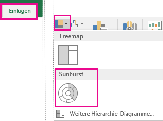 Erstellen eines Sunburst-Diagramms in Office 388b7b8e-13d8-4712-a5e3-e46d3fdf4505.png