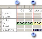 Erkennen und Lösen eines Problems mithilfe von Solver 38e640ca-ec48-43d8-b576-f410298098a9.gif