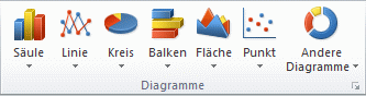 Einführung in Excel Starter 3990190d-b60f-4084-b447-b333fbc3ded4.gif