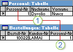 Leitfaden für Tabellenbeziehungen 3b5d9d75-f7a3-42dd-81b2-9afa081fd5c5.gif