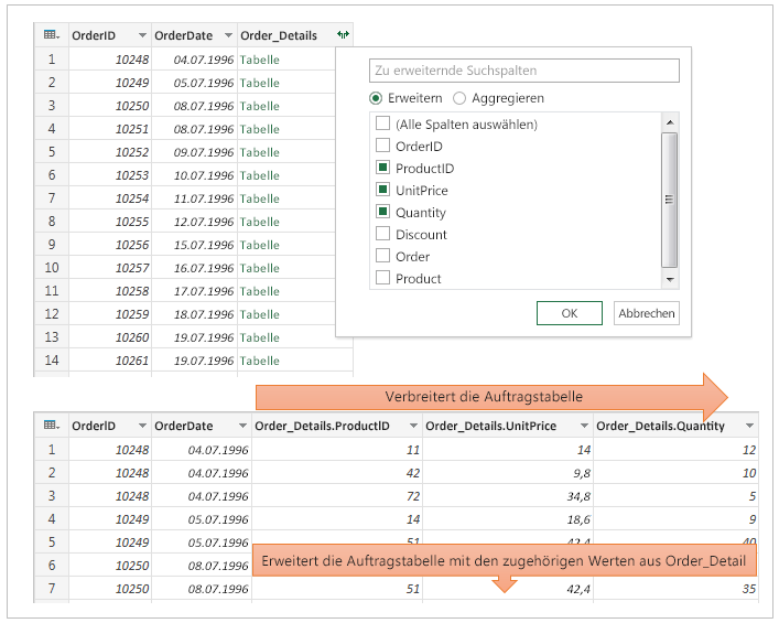 Erweitern einer Spalte, die eine verknüpfte Tabelle enthält (Power Query) 3bddd53d-51ec-4cee-bc36-143c3c74f0b4.png