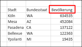 Sortieren von Daten in einem Bereich oder in einer Tabelle 3cc60d1d-67fc-4fb4-a3e9-963cd69def91.png