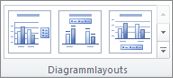 Ändern des Layouts oder der Formatvorlage eines Diagramms 3cd5b044-9c08-4cc0-939a-5806d4f73e23.jpg