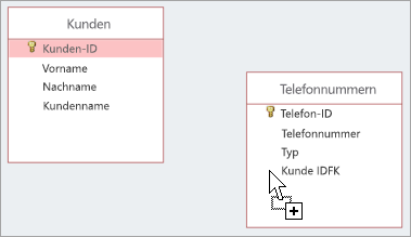 Erstellen von Beziehungen mit dem Bereich "Beziehungen" 3d0cbadb-502d-4f8e-ac4d-ae9e2f040859.png
