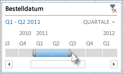 Erstellen einer PivotTable-Zeitachse zum Filtern von Datumswerten 3de01aaa-4a5d-4f39-a2b1-d57aab125c45.png