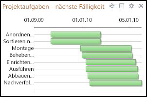 Verwenden von Gadgets in Business Contact Manager 3dee8c3b-285d-4bee-8387-fe97ba081469.jpg