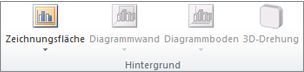 Ändern des Layouts oder der Formatvorlage eines Diagramms 3df55533-d40b-4f3b-b234-d8e3fd94c387.jpg