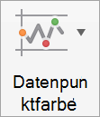 Erstellen von Sparklines 405b60ce-3da0-4bc8-b13c-59edae31597f.png