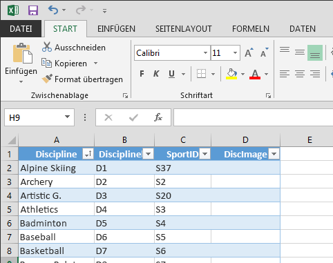 Lernprogramm: Einbinden von Internetdaten und Festlegen der Standardeinstellungen von Power ... 40804ad5-0f85-4dfc-92a7-d0aa646218e6.png