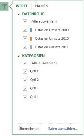 Ändern der Datenreihen in einem Diagramm 41665126-4eba-44ce-8d86-6923a8cfa2ae.jpg