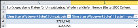 Aktualisieren von PowerPivot-Datenmodellen auf Excel 2013 oder Excel 2016 4174fff7-77be-42f9-8a53-92b81ddf3e20.png