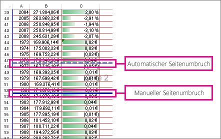 Anzeigen von Seitenumbrüchen 41cb2c3c-2177-4d5e-b1f4-41c8b546eb16.jpg