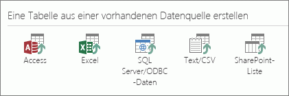 Importieren von Daten aus einer Access-Datenbank in eine Access-Web-App 44c7cd40-856a-4d35-ab32-c6fd43d3d82c.gif