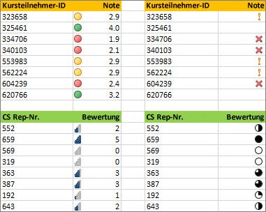Bedingte Formatierung 45d29bd1-bdaf-403e-8f4a-d01dce6ee2f1.jpg