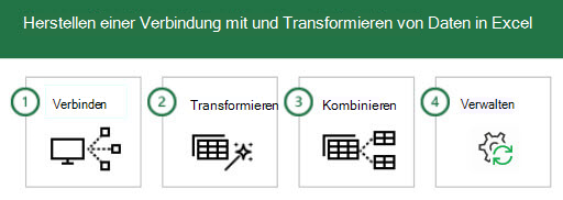 Erste Schritte beim Abrufen und Transformieren von Daten in Excel 4615015f-9107-411b-87c2-664261445e22.png