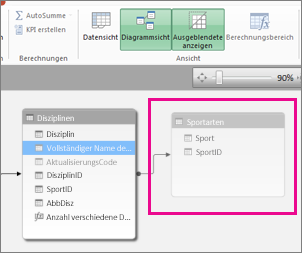 Power Pivot-Berichterstellungseigenschaften: Ausblenden von Tabellen, Spalten und Feldern in ... 46562721-d89f-435c-9a33-abbf47ca5a98.png