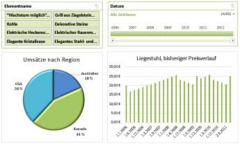 BI-Funktionen in Excel und Office 365 46717093-ddc7-4fb5-aa0d-57357429b160.jpg