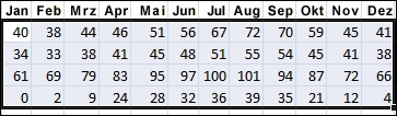 Einführung in Excel Starter 46de1f96-77f9-4fa6-a269-5c34b1197732.jpg