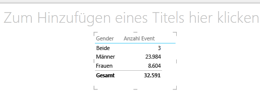 Lernprogramm: Erstellen von tollen Power View-Berichten 484147b9-5568-41da-96a7-b25c438d37cc.png