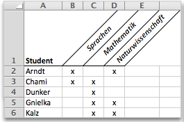 Einfügen längerer Texte in Spaltenüberschriften 485fe38f-2a1d-49d0-bb85-83e06813c1bd.gif