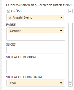 Lernprogramm: Erstellen von tollen Power View-Berichten 488adc92-f1d7-4b8f-a1f2-3570965e97e2.png