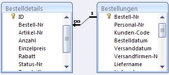 Hinzufügen von Unterdatenblättern 4a5a96e5-1162-4ea5-9e05-4dc04f8ff8c6.jpg