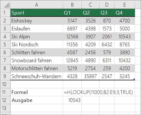 Suchen (Nachschlagen) von Daten in einer Liste mit Daten 4b514d0c-ed0d-456d-8fce-9f2ad6936b9a.png