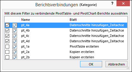 Erstellen und Freigeben eines Dashboards mit Excel und Microsoft-Gruppen 4ba33635-5ea0-45e7-ba32-258385c1e21c.png