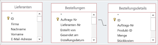 Abfragen von nicht verbundenen Datenquellen 4ccee5b1-b06e-474a-9ff2-df4f6e8f0225.png