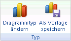 Präsentieren von Daten in einem Ringdiagramm 4e5c6a6d-699c-46a0-9d75-9d75a93a0449.gif