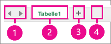 Verschieben oder Kopieren eines Arbeits Bogens in Excel für Mac 4e65bb9e-8495-424f-9755-0f58a0fa4eae.png