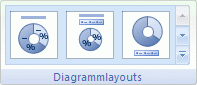 Darstellen von Daten in einem Diagramm 5135aed7-e6ce-456a-aaba-57dea48844b4.gif