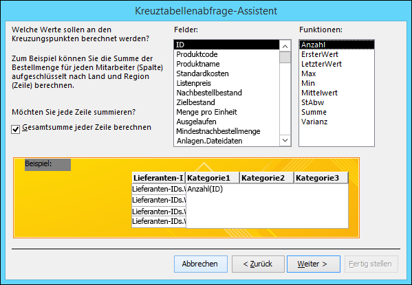 Verbessern der Lesbarkeit von Zusammenfassungsdaten mithilfe einer Kreuztabellenabfrage 52ed7a57-0088-47c2-b053-edb18e1c24e4.png