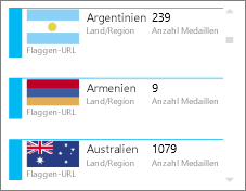 Diagramme und andere Visualisierungen in Power View 531a4a64-be65-4a29-91bb-1e23d2c7537d.png