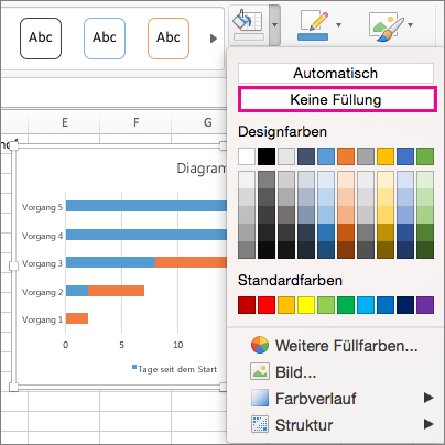 Präsentieren von Daten in einem Gantt-Diagramm in Excel 538ae20f-1472-420e-af1e-d696af478ccd.png