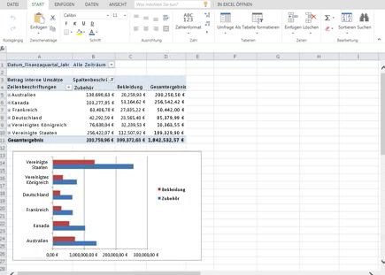 Verwenden von Excel Web App in einer SharePoint-Bibliothek 53b42d38-1697-4759-a4f7-27b11137e53b.jpg