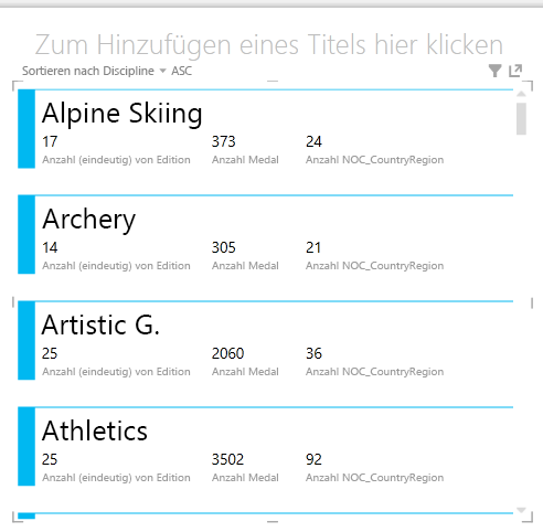 Lernprogramm: Erstellen von tollen Power View-Berichten 54fdbc11-a1a0-47dc-a765-46fbb07745e8.png