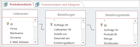 Abfragen von nicht verbundenen Datenquellen 594c2765-ab6b-496d-863c-a400a259b8ab.png