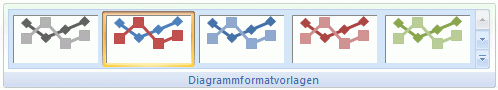 Darstellen von Daten im Punkt- oder Liniendiagramm 5993c1dd-235f-4d50-b13e-82f15591a511.gif