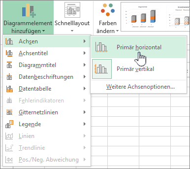 Ändern der Darstellung der Diagrammachsen 5bbbc933-4602-4409-8b89-75d64bd0ff76.png