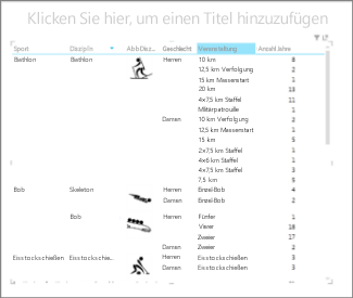 Sortieren einer Tabelle oder einer Matrix in Power View 5c3a750b-98c0-4039-bc5a-a91eb49a2cf8.png