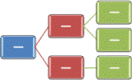 Erstellen einer Hierarchie 5ce76125-22ac-4a23-a5da-38b9e3c97972.gif