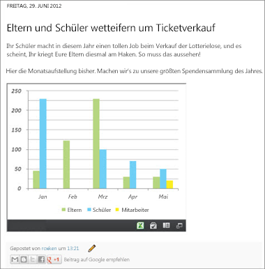 Einbetten einer Excel-Arbeitsmappe in Ihrer Webseite oder Ihrem Blog über OneDrive 5d5b8bcd-fb54-436d-91b8-564f7ad1a873.png